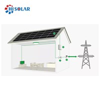 نظام الطاقة الشمسية على الشبكة