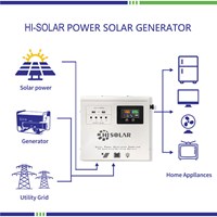 3000W 6000W 1000W مولد الليثيوم للطاقة الشمسية المحمولة